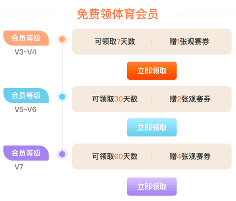 怎么免费领取超级会员qq